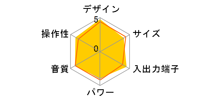 X-S1�̃��[�U�[���r���[