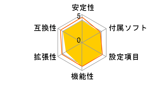 GA-P55M-UD2 Rev.1.0�̃��[�U�[���r���[