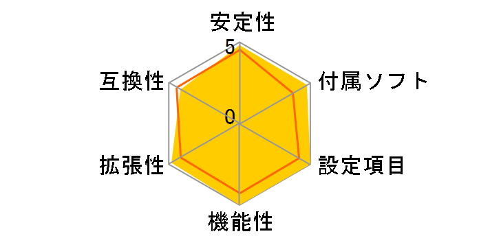 GA-P55-UD6 Rev.1.0�̃��[�U�[���r���[