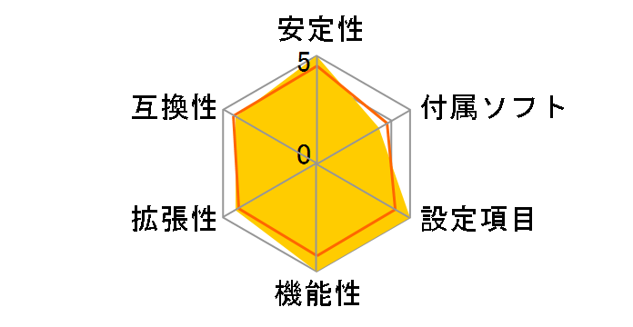 P7P55D Deluxe�̃��[�U�[���r���[