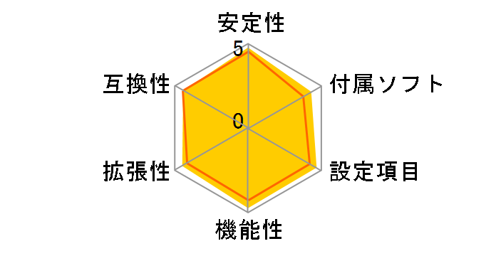 P7P55D�̃��[�U�[���r���[