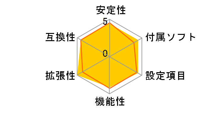 P7P55D LE�̃��[�U�[���r���[