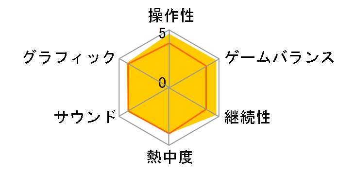 価格.com - ZENRIN みんなのナビ 価格比較