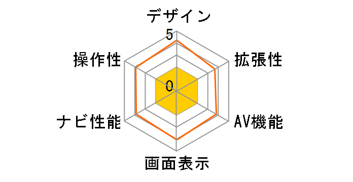 ���i�r SKN-4_0�̃��[�U�[���r���[