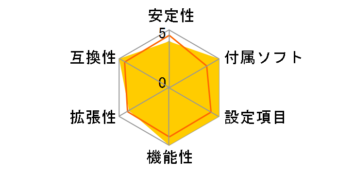 EVGA P55 132-LF-E655-KR�̃��[�U�[���r���[