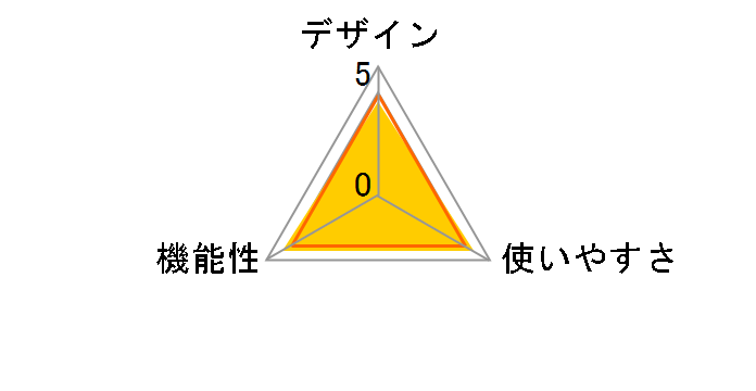 DRC-BT30P �z���C�g�̃��[�U�[���r���[