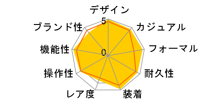 �I�V�A�i�X �}���^ OCW-S1400-1AJF�̃��[�U�[���r���[