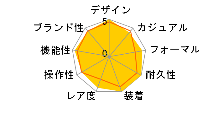 �I�V�A�i�X �}���^ OCW-S1400B-1AJF�̃��[�U�[���r���[