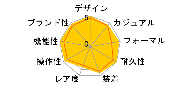 �I�V�A�i�X OCW-T750TDE-1AJF�̃��[�U�[���r���[