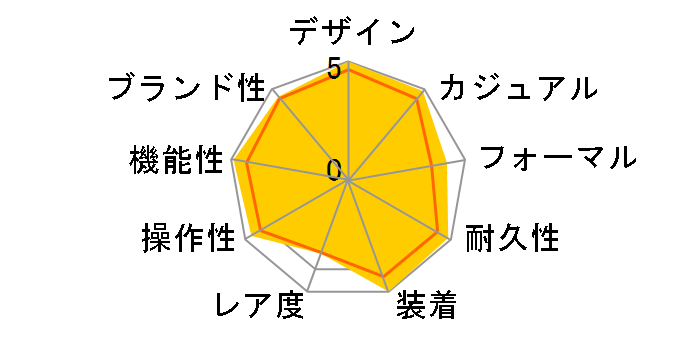 �I�V�A�i�X OCW-T750TDB-1AJF�̃��[�U�[���r���[