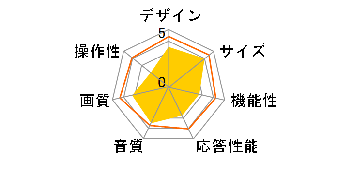 LD26V-D70 [26�C���`]�̃��[�U�[���r���[