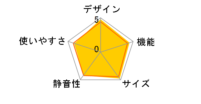 �t���X�g���T�C�N����p �^��`���hS R-SF62ZM�̃��[�U�[���r���[