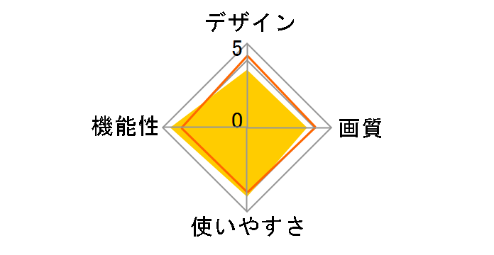 ALBO HNV-S70�̃��[�U�[���r���[