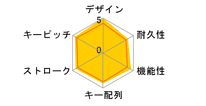 TK-FCP011BK (�u���b�N)�̃��[�U�[���r���[