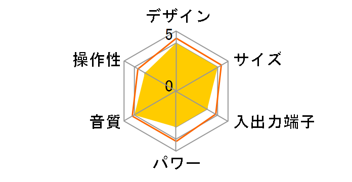 MCT-L7�̃��[�U�[���r���[