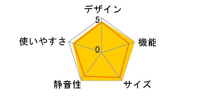 SJ-XF52S�̃��[�U�[���r���[