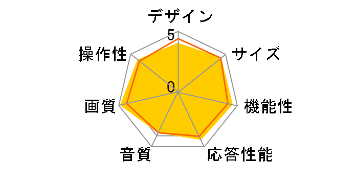 REGZA 55ZX9000 [55�C���`]�̃��[�U�[���r���[