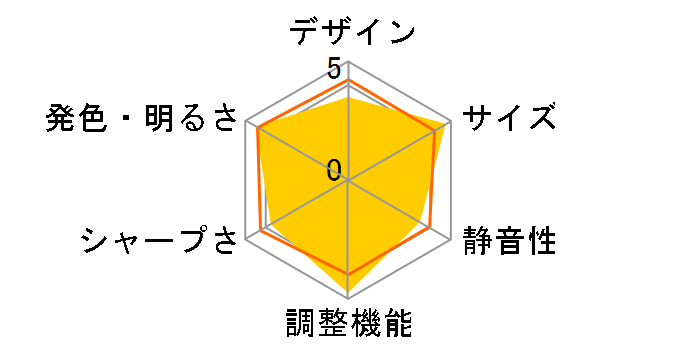 DLA-HD950-B�̃��[�U�[���r���[