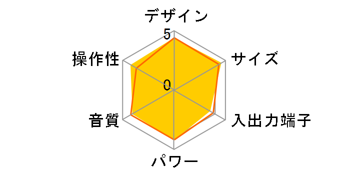 CMT-E350HD�̃��[�U�[���r���[