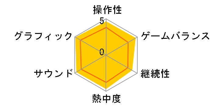 �A���`���[�e�b�h �������Ə������D�c�̃��[�U�[���r���[