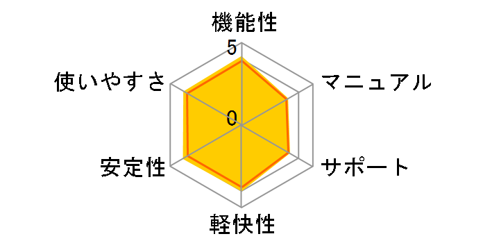 Norton Internet Security 2010�̃��[�U�[���r���[