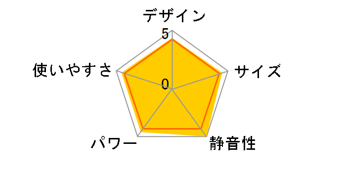 R-E10B�̃��[�U�[���r���[