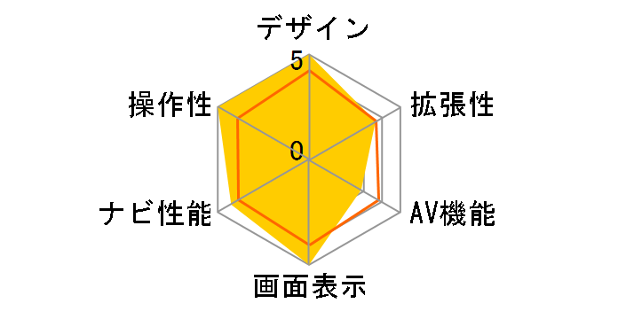 �X�g���[�_�|�P�b�g CN-MP250D�̃��[�U�[���r���[