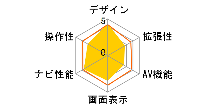 �X�g���[�_�|�P�b�g CN-MP180DL�̃��[�U�[���r���[