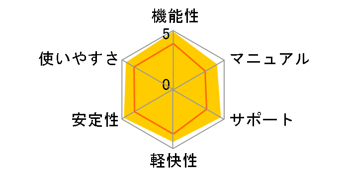 Norton Internet Security 2010 2�R�j�R�p�b�N�̃��[�U�[���r���[