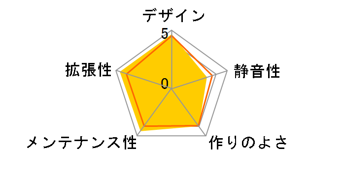 PC-K62�̃��[�U�[���r���[