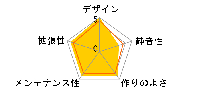 PC-K60�̃��[�U�[���r���[