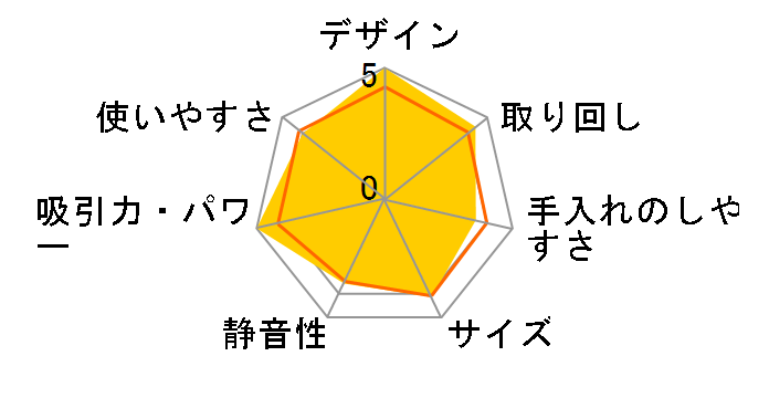 MC-JC20WX�̃��[�U�[���r���[