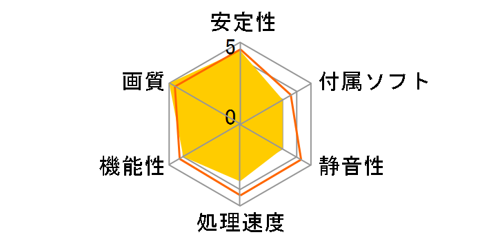 R4850-2D1G-OC (PCIExp 1GB)�̃��[�U�[���r���[