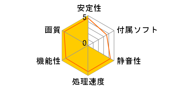 EAH5870/G/2DIS/1GD5 (PCIExp 1GB)�̃��[�U�[���r���[