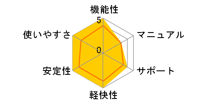 Windows Anytime Upgrade �p�b�N (Windows 7 Starter ���� Windows 7 Home Premium)�̃��[�U�[���r���[