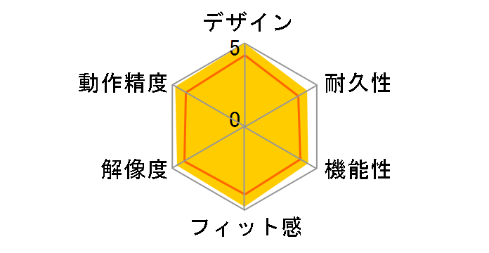 Bamboo Fun CTH-661/W0 (�z���C�g)�̃��[�U�[���r���[