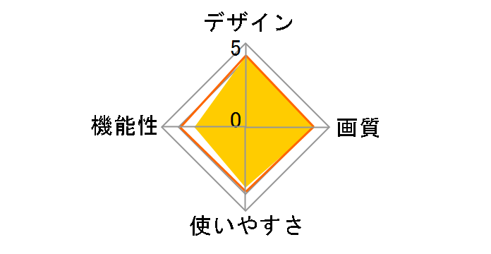 DP-7V�̃��[�U�[���r���[