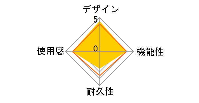 ���C�����X�R���g���[��(DUALSHOCK 3) ���^���b�N�E�u���[ CECH-ZC2JMB�̃��[�U�[���r���[