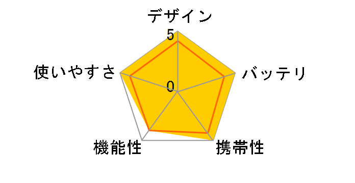 Walking style HJ-203�̃��[�U�[���r���[