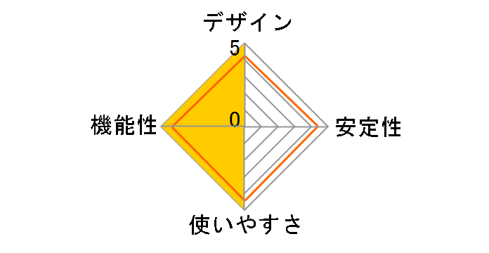 UB33GN�̃��[�U�[���r���[