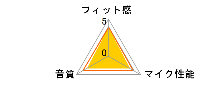 BSHSBE04DBK�̃��[�U�[���r���[