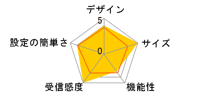 L-07A�̃��[�U�[���r���[