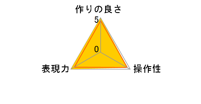 VF-67MPAM 67mm̃[U[r[