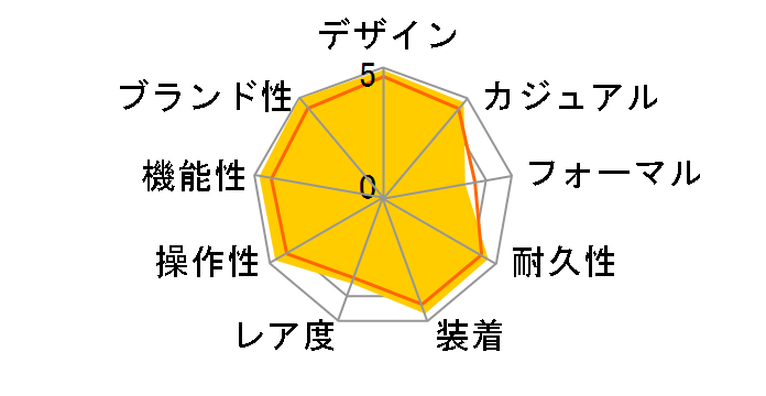 �T�u�}���[�i�[�f�C�g 116613LB [�I�C�X�^�[�u���X���b�g �u���[ ��L��]�̃��[�U�[���r���[