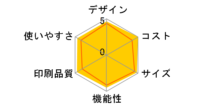 SFX-D210�̃��[�U�[���r���[