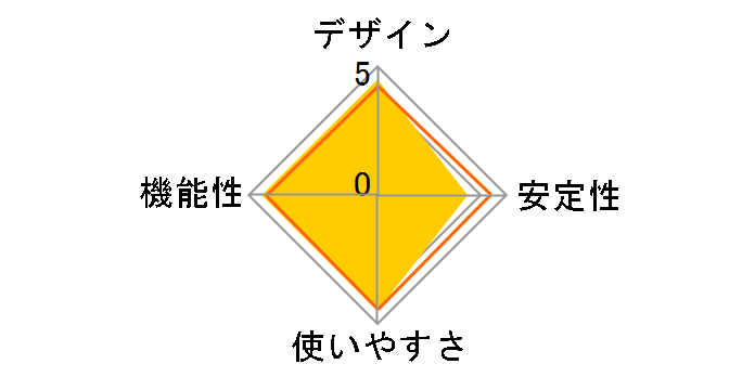 TCM-351-B2�̃��[�U�[���r���[