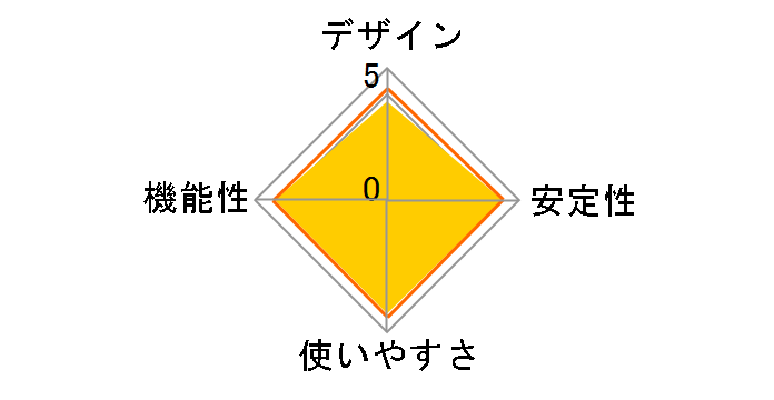 VB-33CU�̃��[�U�[���r���[