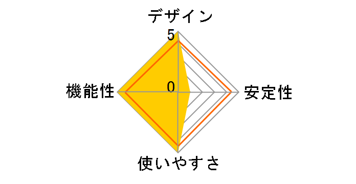 VB-33MW�̃��[�U�[���r���[