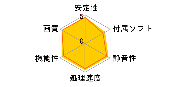 GV-N26SO-896I (PCIExp 896MB)�̃��[�U�[���r���[