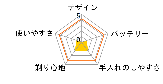 HQ914�̃��[�U�[���r���[